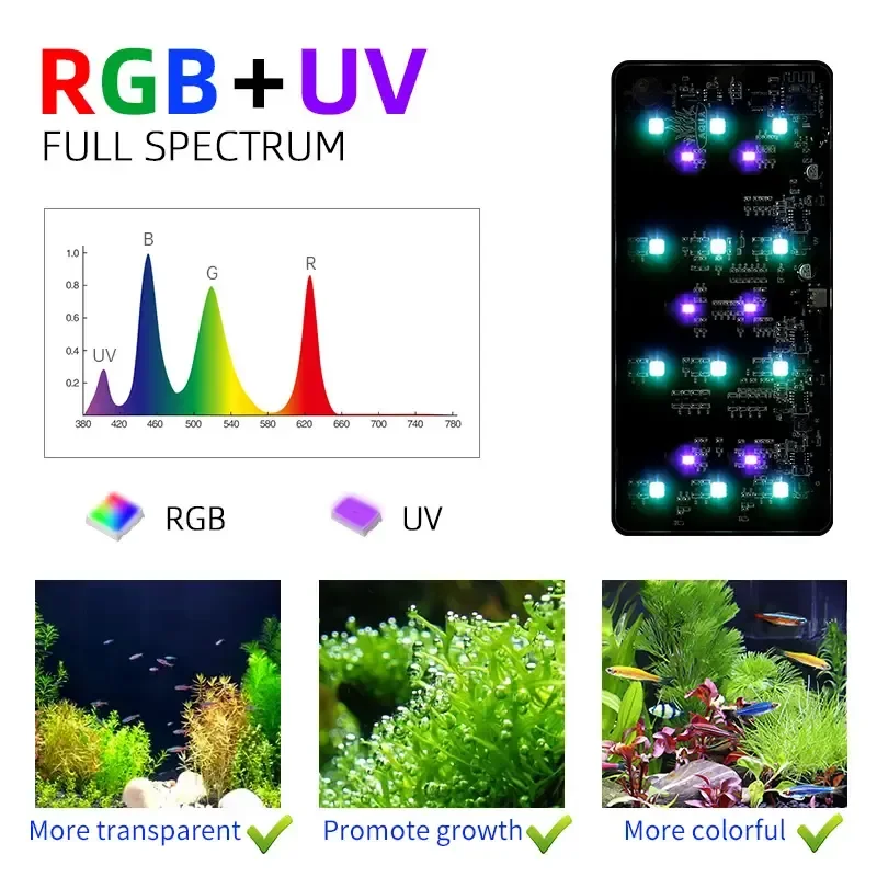 WEEK AQUA USB aquarium light P - Planted Aquarium Pendant Light ulasan dan harga